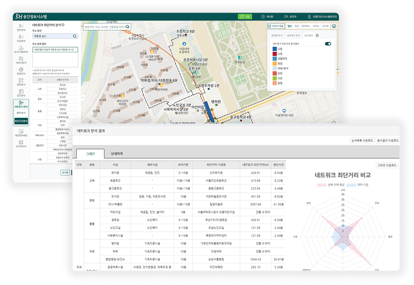 프로젝트 이미지