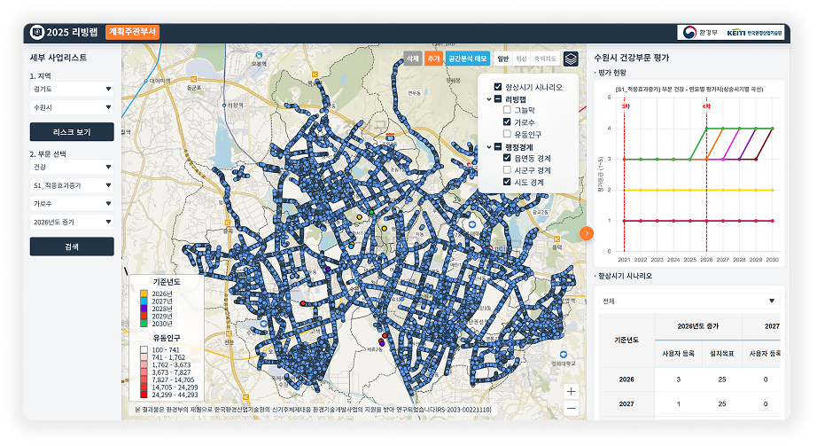 프로젝트 이미지