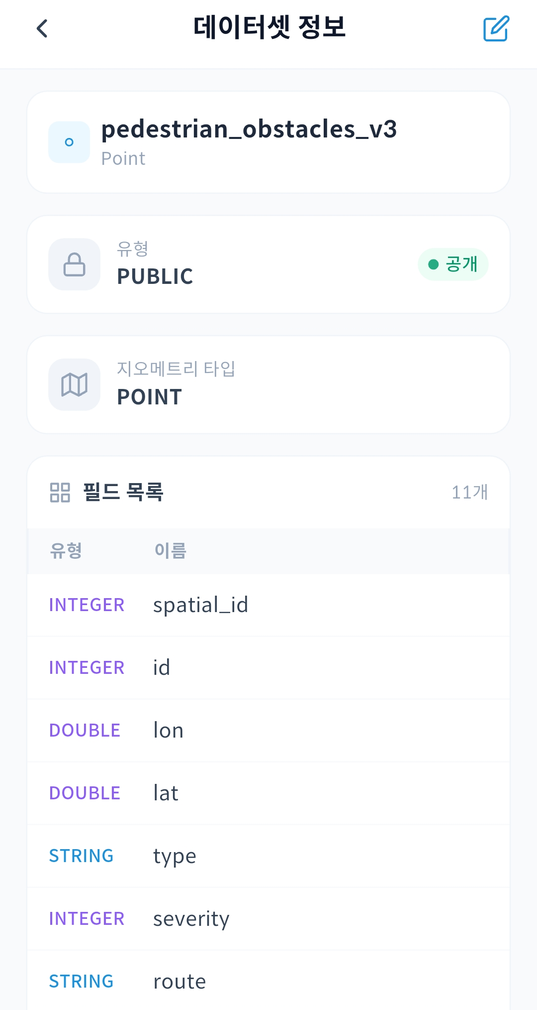 gPocket - 데이터셋 상세 정보