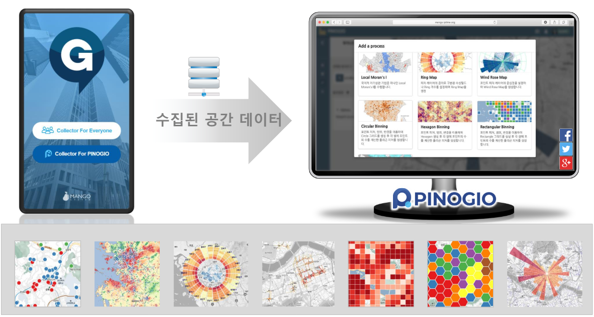 gPocket 주요기능 02