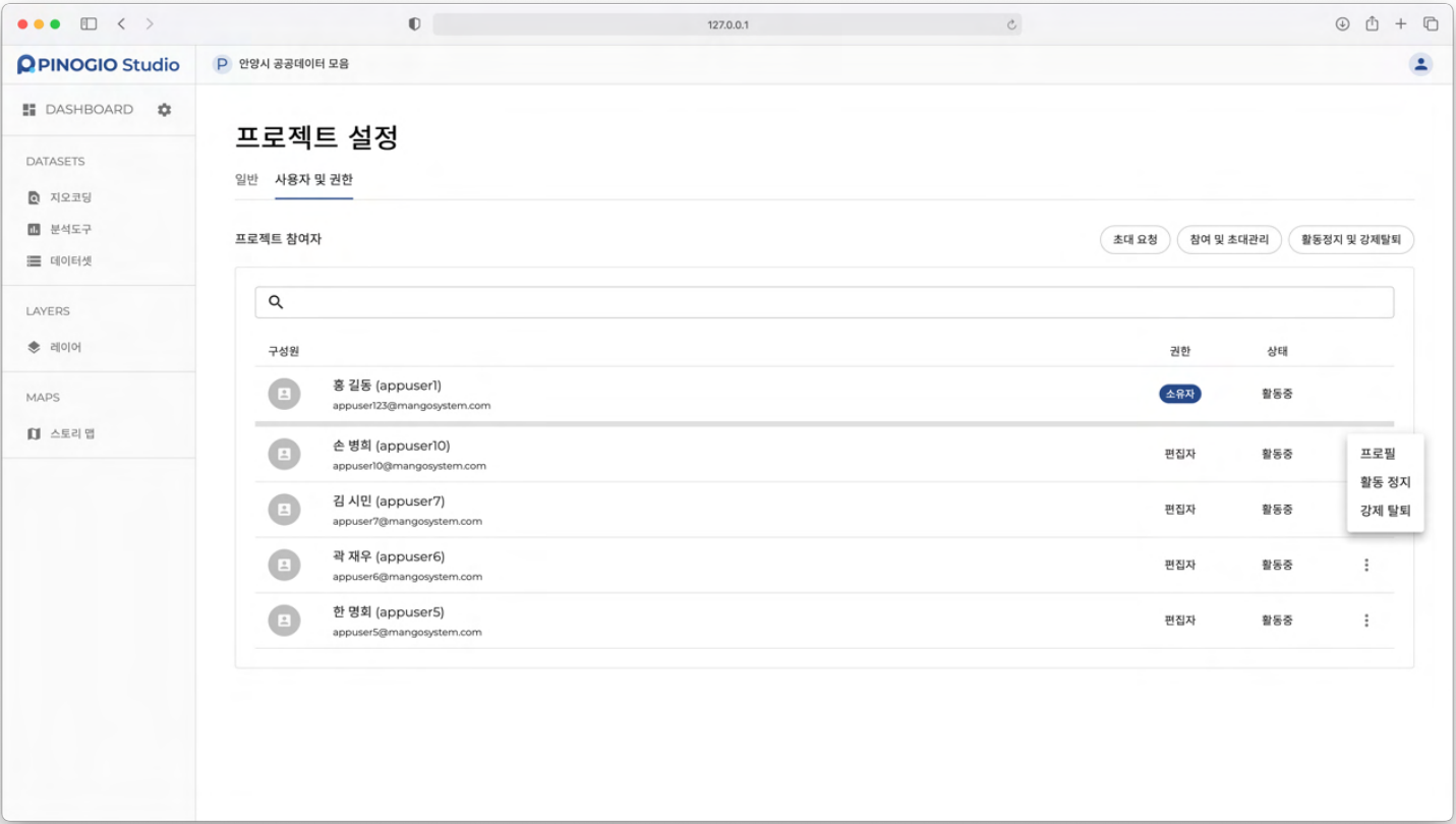 PINOGIO Studio 프로젝트 참여자 목록